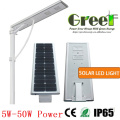 Lumière de LED solaire 15W pour rue et usage routier